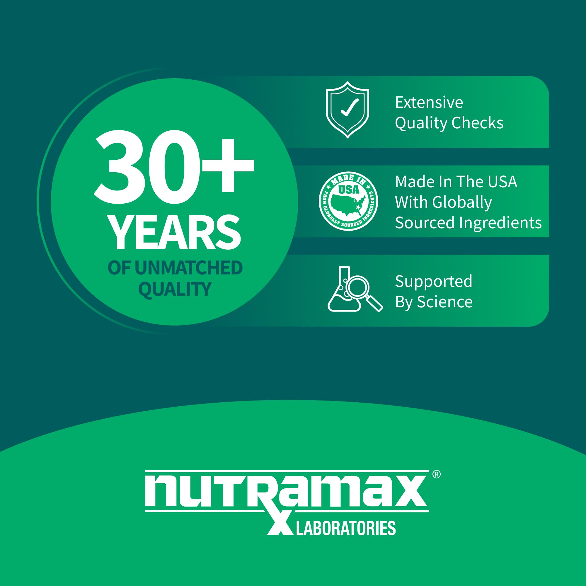 AVMACOL Nutramax glucoraphanin ingredients list supports enzyme activation.