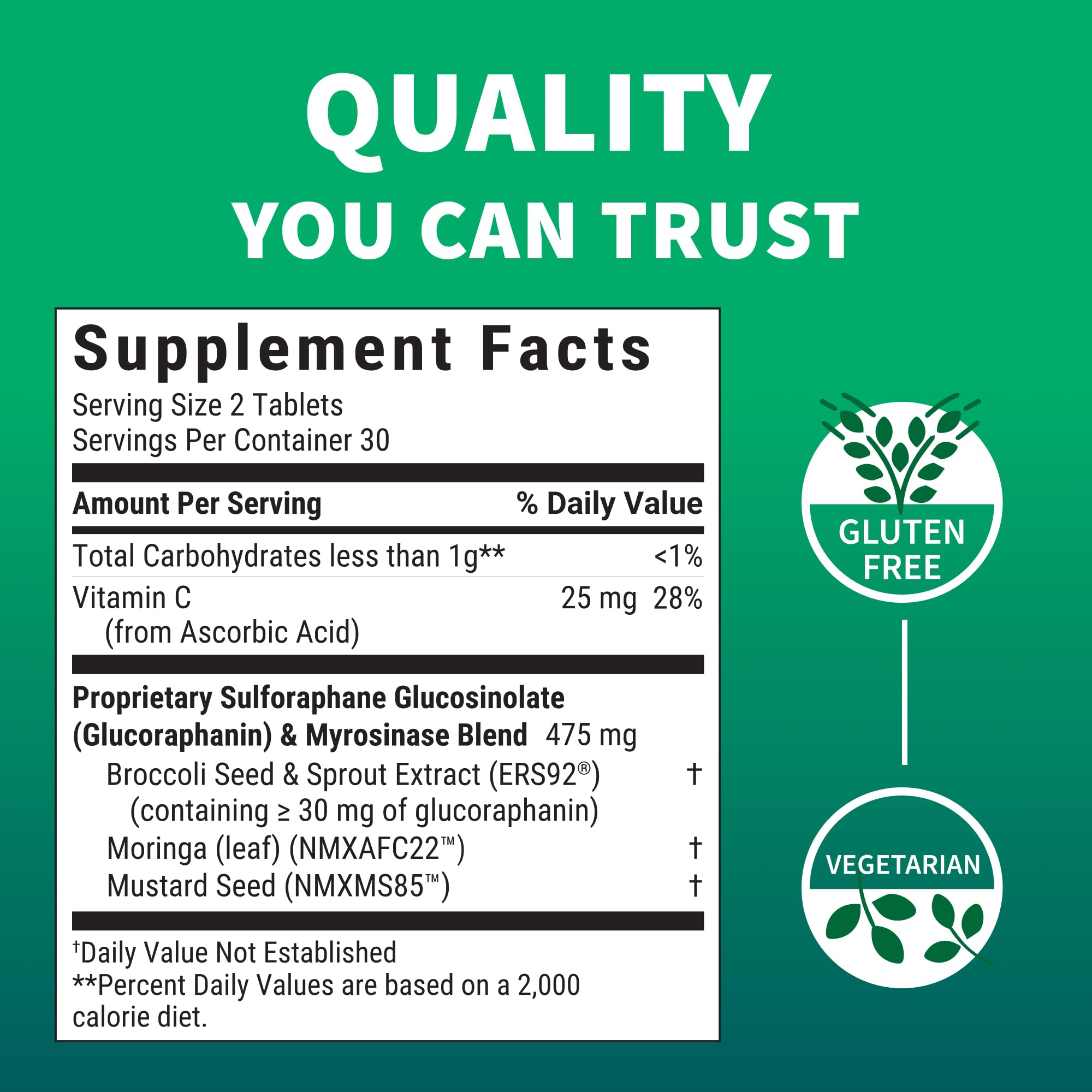 AVMACOL Nutramax USA-made seal indicates quality.