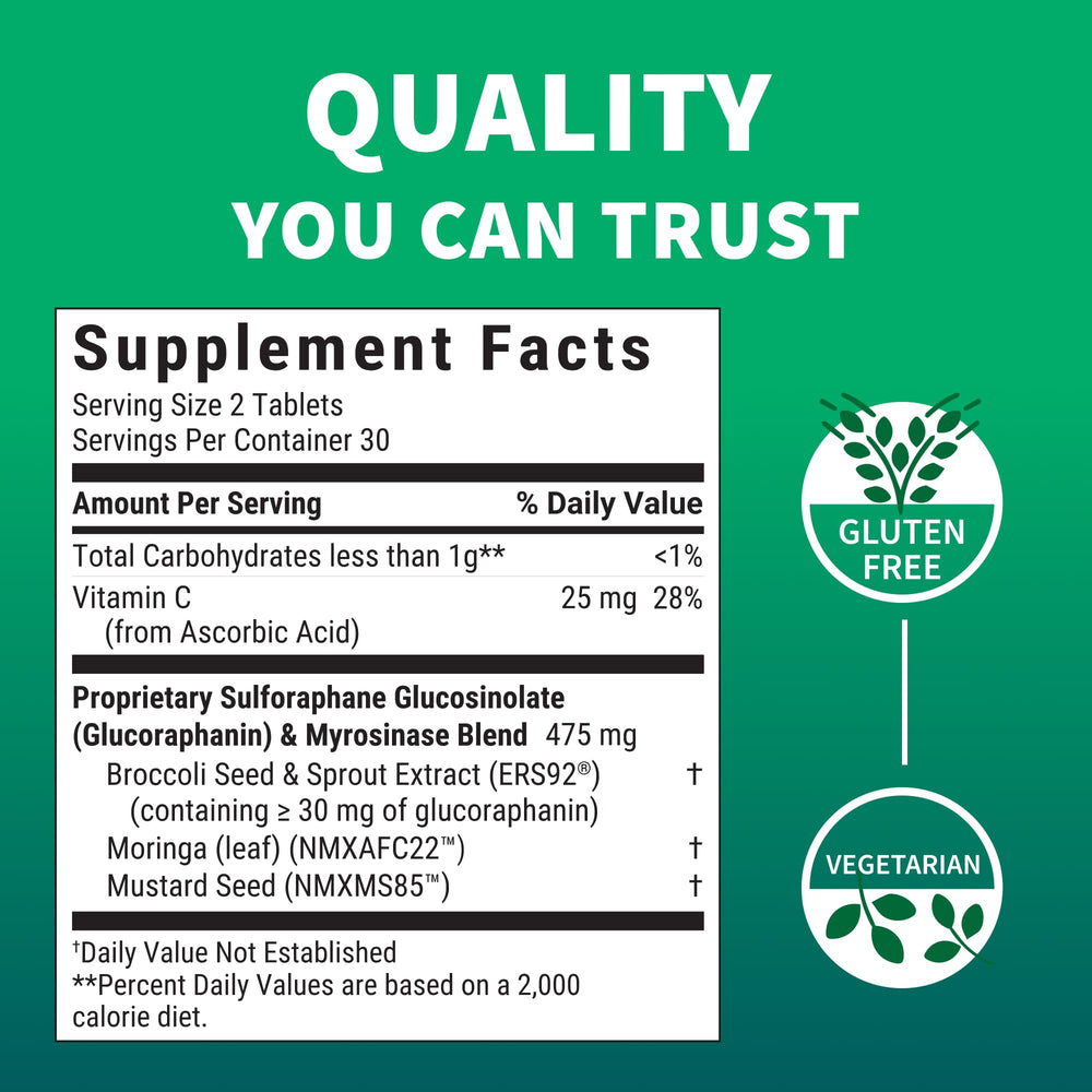 AVMACOL Nutramax USA-made seal indicates quality.