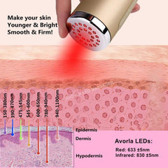 Avorla red LED sensors close up for precise treatment near eye area