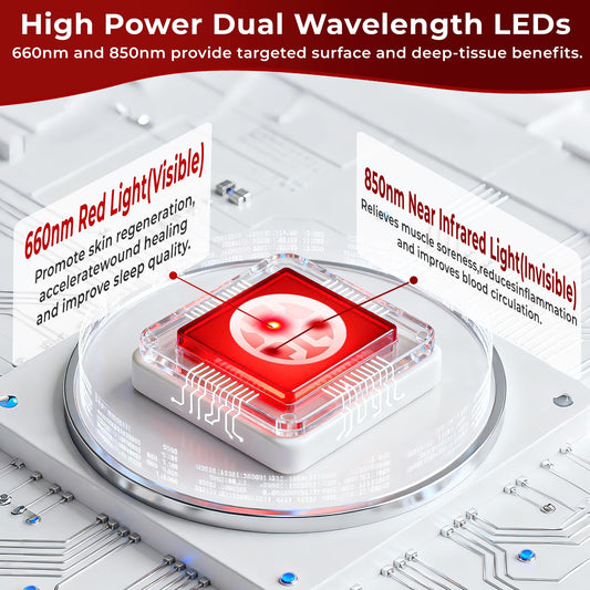 AVZAVZ red light therapy mat highlights dual wavelength therapy for deep warmth and recovery.