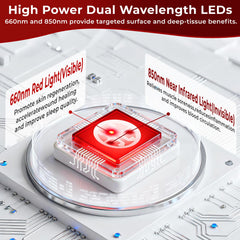AVZAVZ red light therapy mat highlights dual wavelength therapy for deep warmth and recovery.