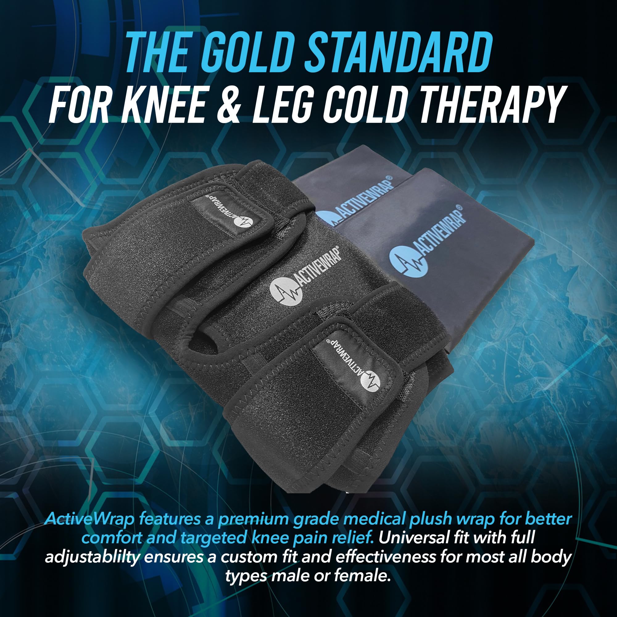 AW ACTIVEWRAP pocket design shows two temperature-controlled pockets
