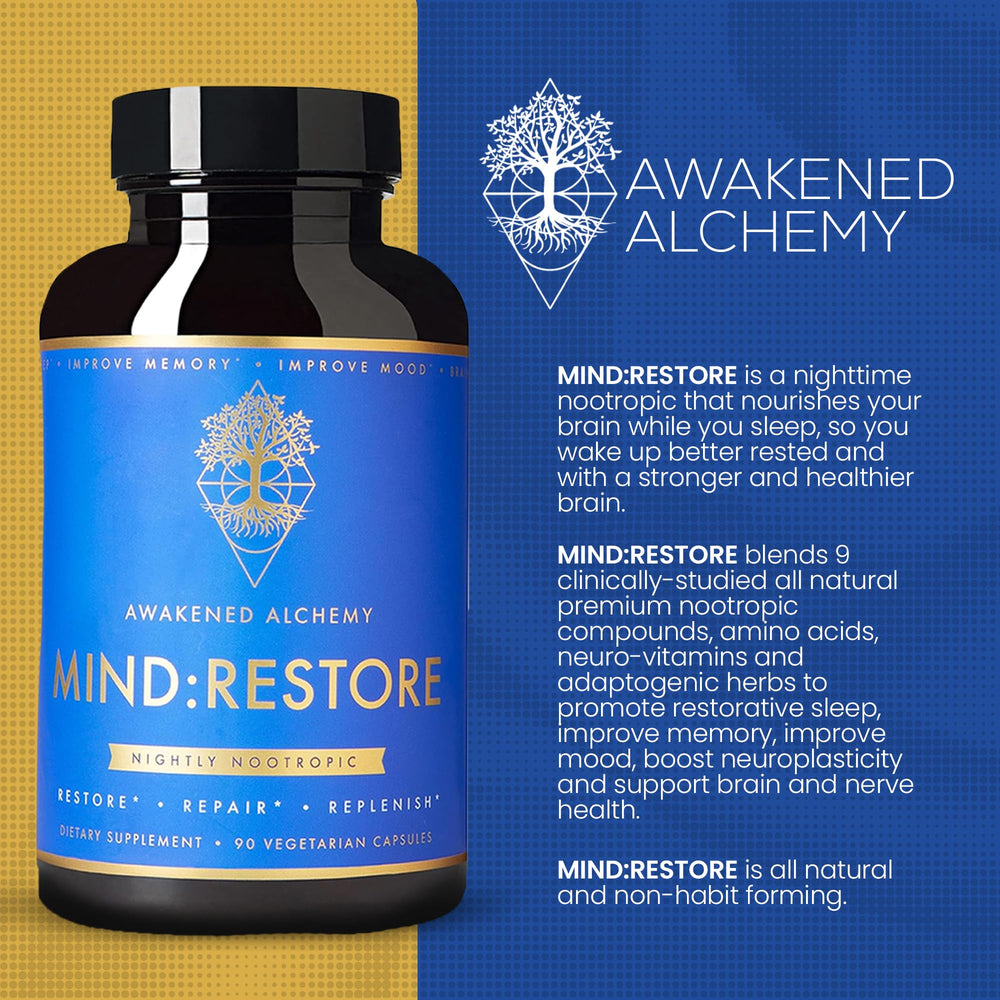 Awakened Alchemy Mind-Restore ingredient graphic illustrating L-Theanine and Bacopa.