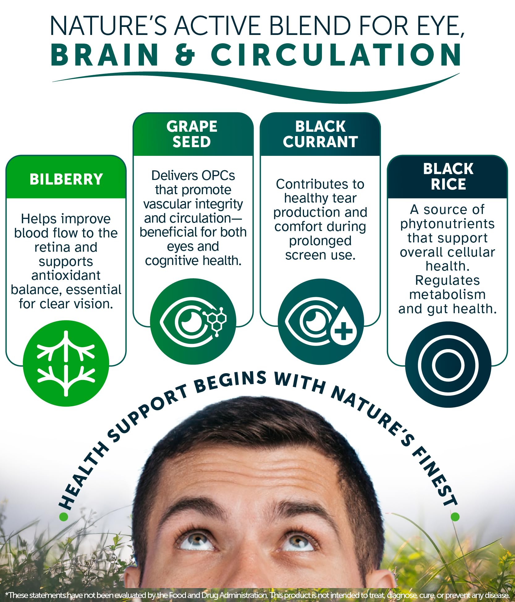 Awakened.energy OcuBerry pure, allergen-free ingredients without fillers or artificial additives.