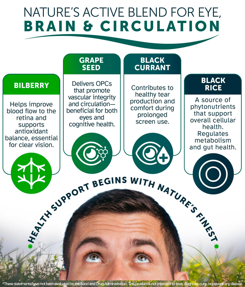 Awakened.energy OcuBerry pure, allergen-free ingredients without fillers or artificial additives.