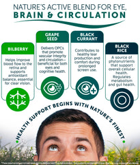 Awakened.energy OcuBerry pure, allergen-free ingredients without fillers or artificial additives.