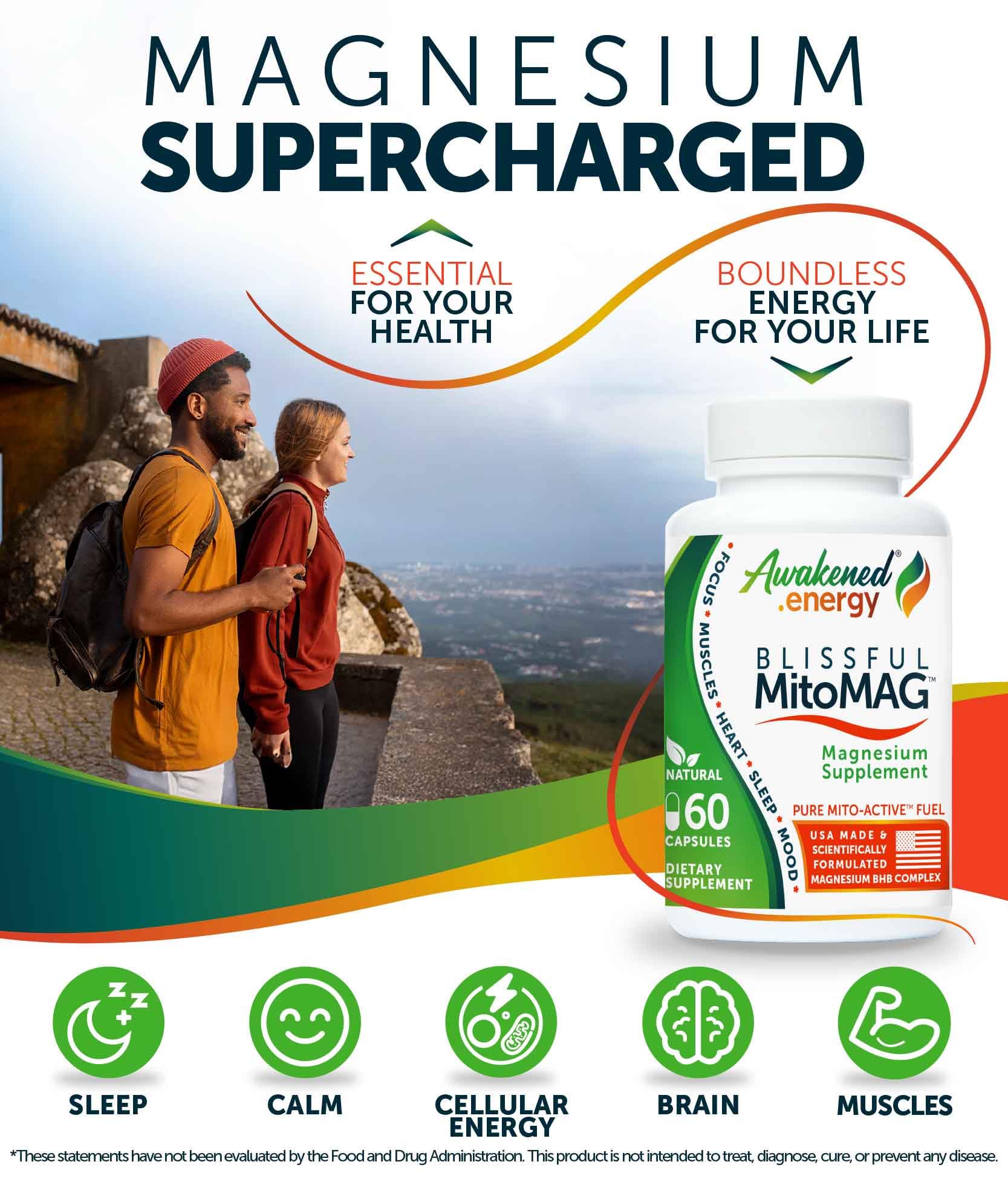 Awakened.energy Blissful MitoMAG bottle side view highlighting capsules for daily energy