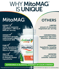 Awakened.energy Blissful MitoMAG capsules arranged to emphasize purity and allergen-free formula