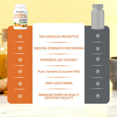 Awjsde Biorootlabs black pepper extract emphasizing absorption boost.