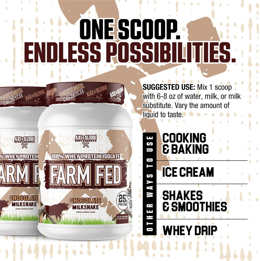 Axe and Sledge Farm Fed shaker mixing powder for a smooth drink.