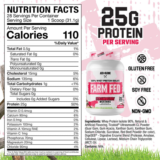 Axe & Sledge Farm Fed bottle pouring to show convenient serving size