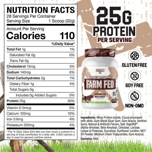 Axe and Sledge Farm Fed chocolate shake poured into glass after training.