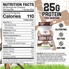 Axe and Sledge Farm Fed chocolate shake poured into glass after training.
