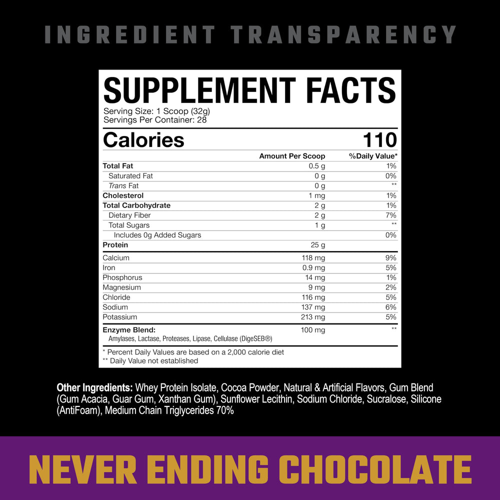 Axe & Sledge Farm Fed scoop measures 25g of protein per serving for convenient fueling.