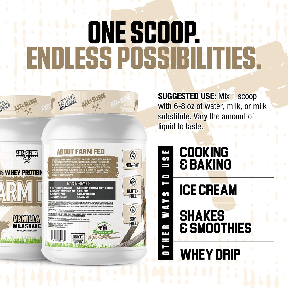 Tub displaying low-fat, gluten-free protein as part of macro-friendly nutrition.