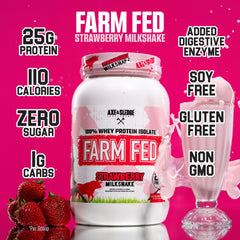 Axe & Sledge Farm Fed tub front highlights premium whey isolate formula