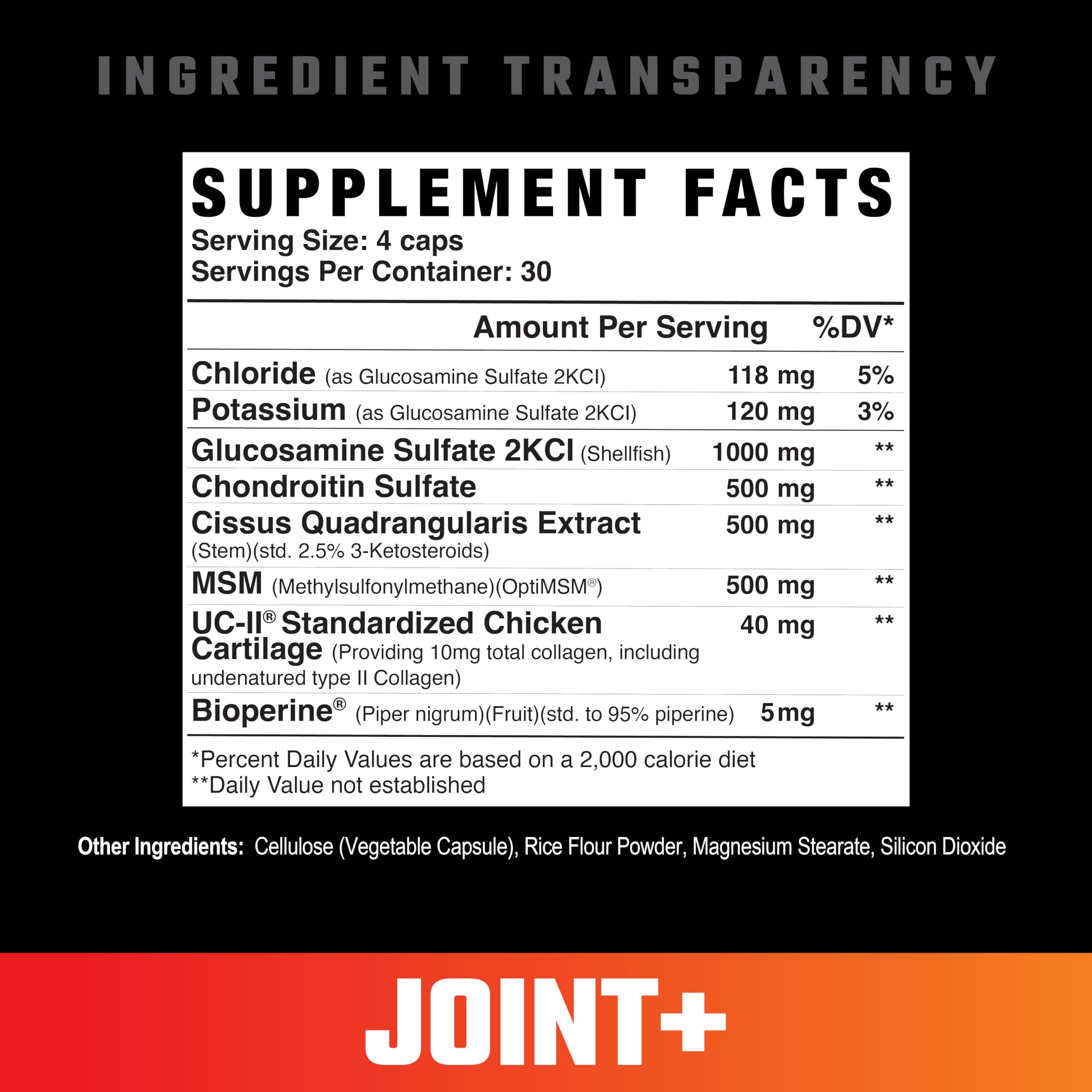 Axe & Sledge Joint+ capsules with UC-II for flexible joints during workouts.