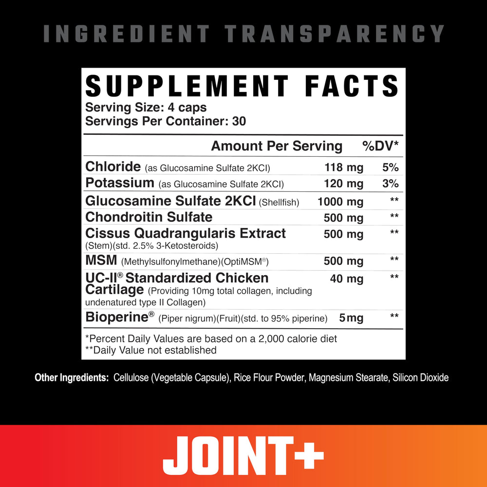 Axe & Sledge Joint+ capsules with UC-II for flexible joints during workouts.
