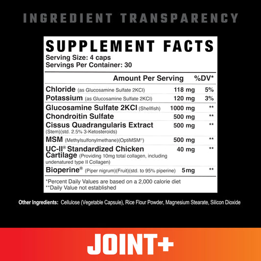 Axe & Sledge Joint+ capsules with UC-II for flexible joints during workouts.