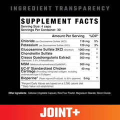 Axe & Sledge Joint+ capsules with UC-II for flexible joints during workouts.