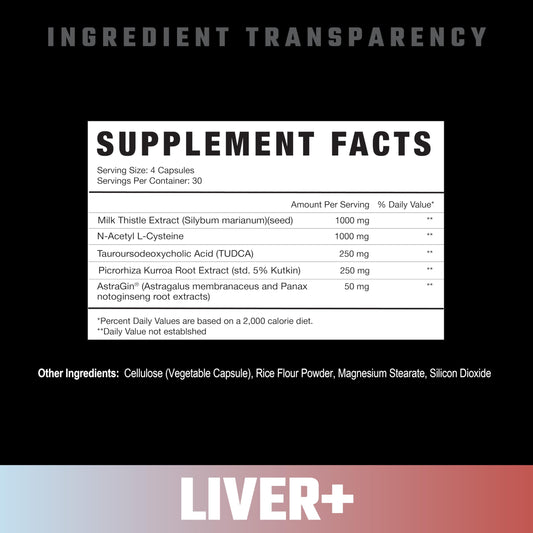 Axe & Sledge Liver+ bottle being poured to illustrate easy daily dosing