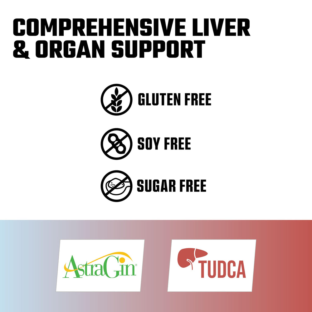 Axe & Sledge Liver+ capsules arranged for convenient liver health support