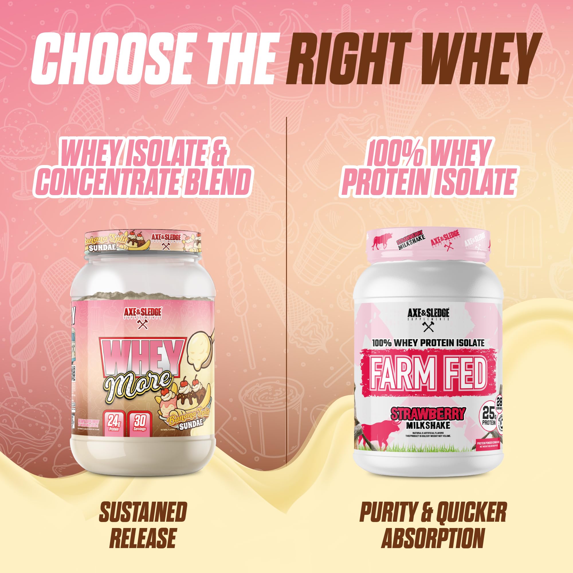 Axe & Sledge WHEY MORE banana pancakes ready for a protein-packed breakfast.