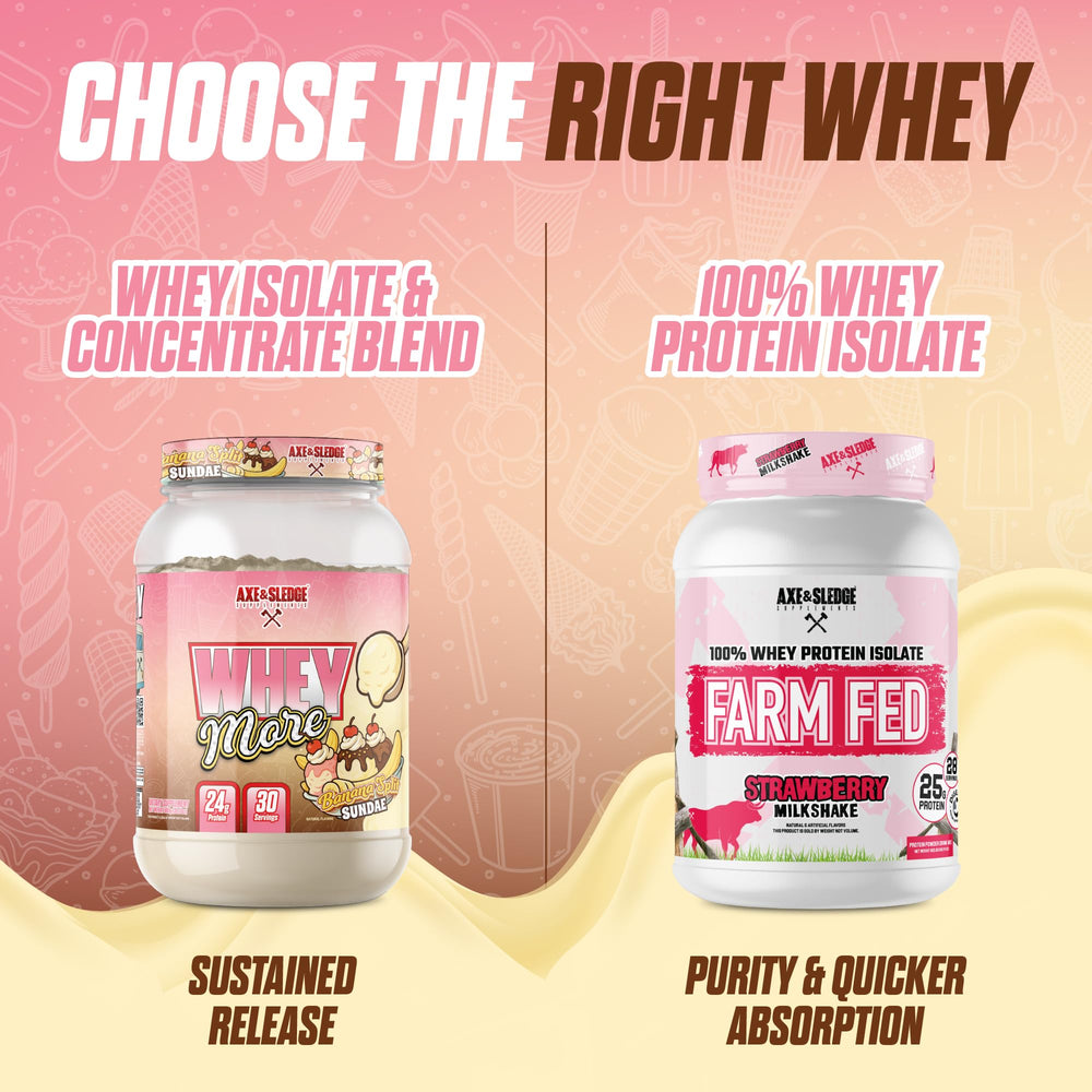Axe & Sledge WHEY MORE banana pancakes ready for a protein-packed breakfast.