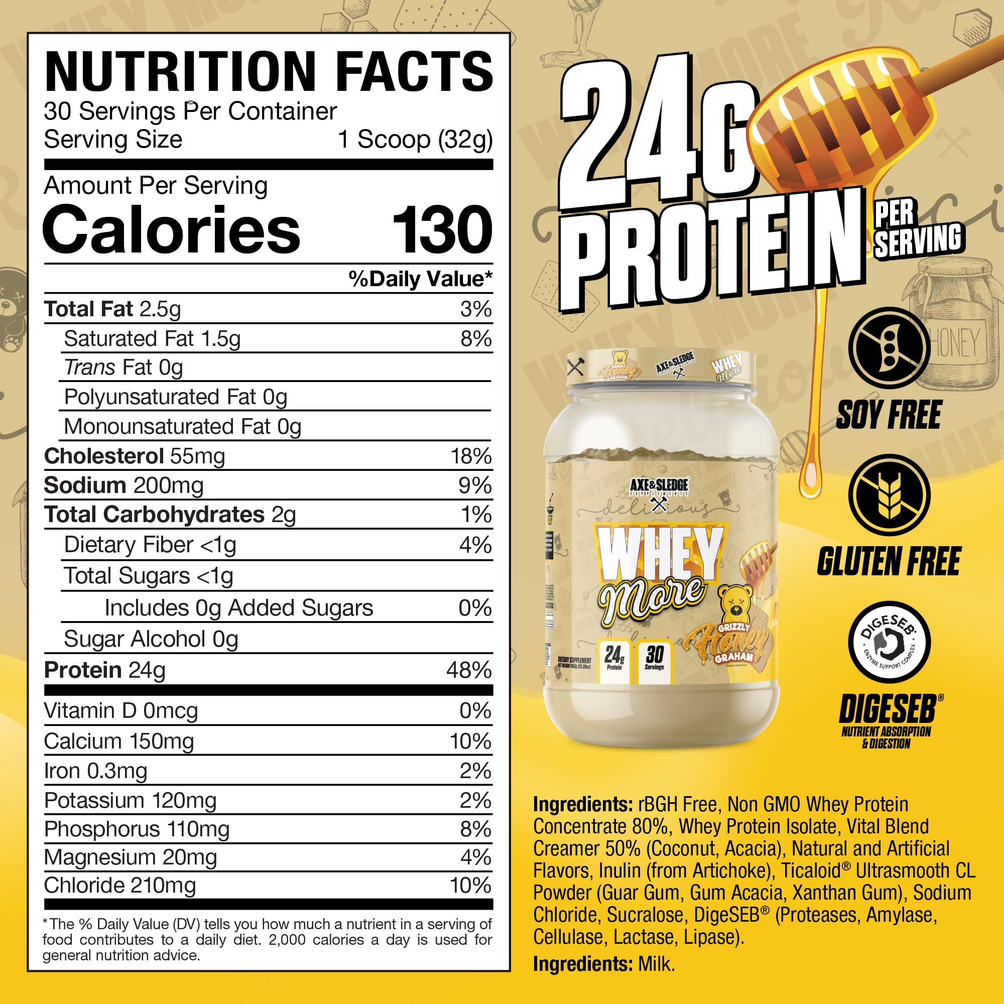 Axe & Sledge Whey More creamy shake glass highlights thick, delicious post-workout texture.