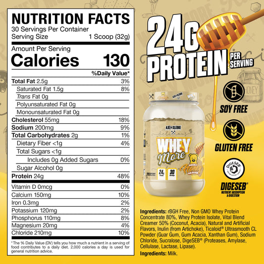 Axe & Sledge Whey More creamy shake glass highlights thick, delicious post-workout texture.