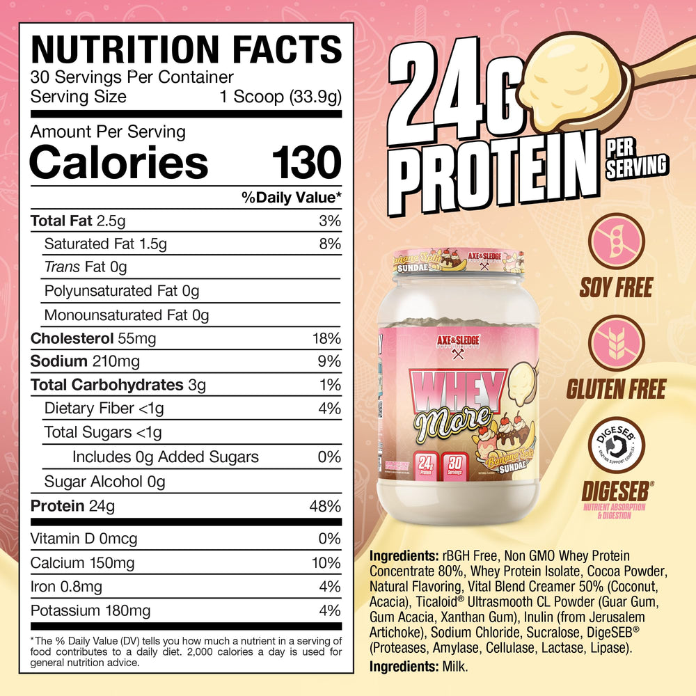 Scoop pouring into mixer with Axe & Sledge WHEY MORE for smooth, blendable shakes.