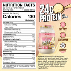 Scoop pouring into mixer with Axe & Sledge WHEY MORE for smooth, blendable shakes.