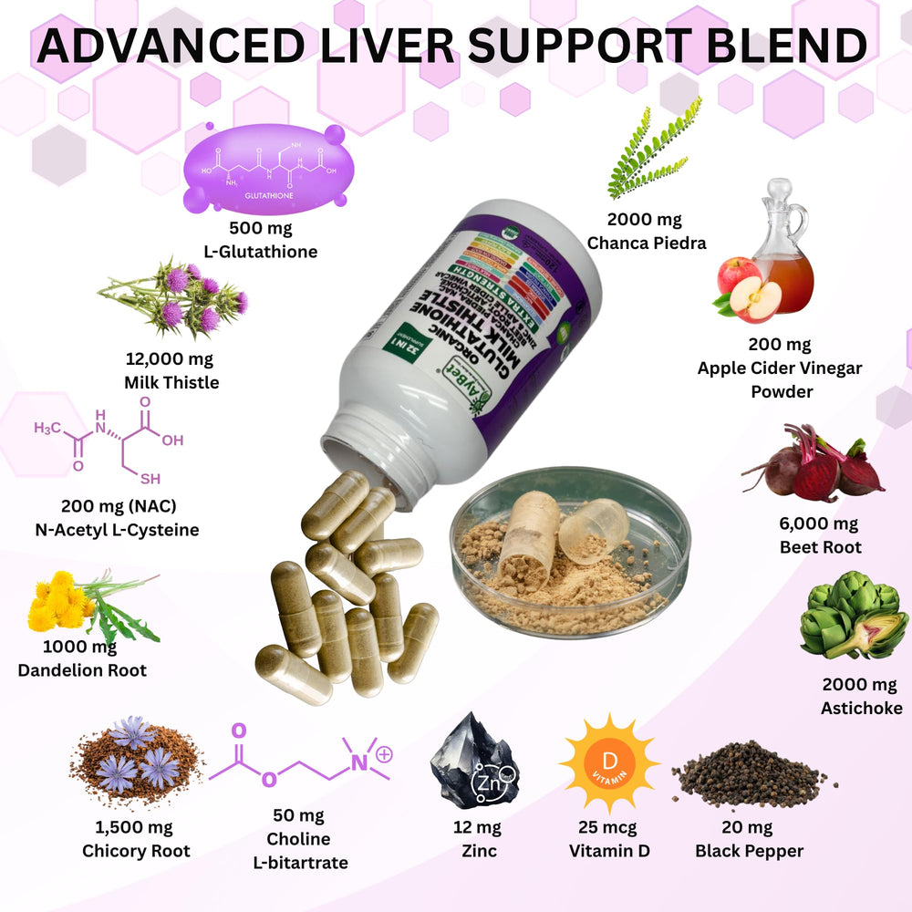 AyBet 32-in-1 vitality blend capsules for convenient vegan daily wellness.
