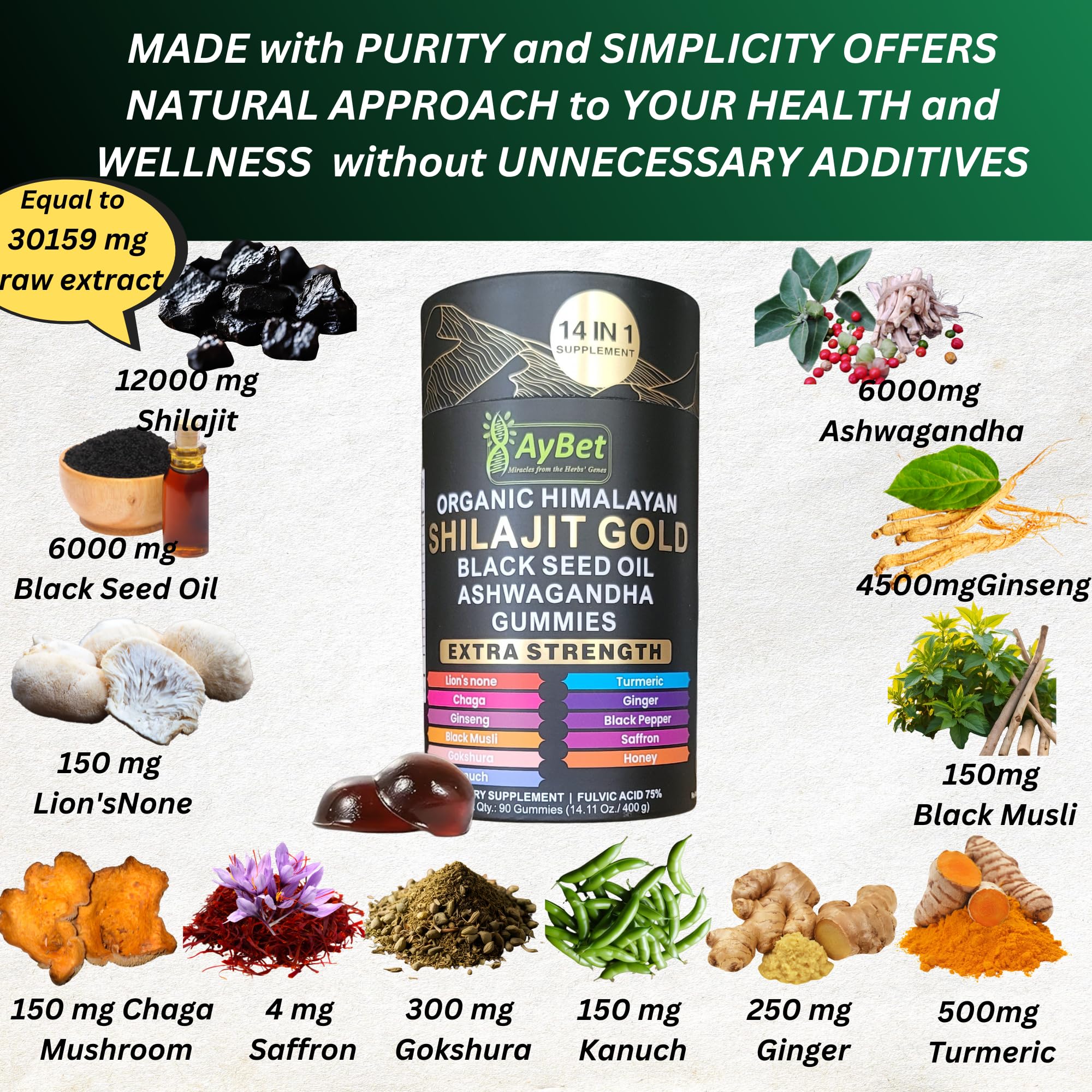 Close-up of AyBet Shilajit Gold Gummies highlighting a tasty daily dose.