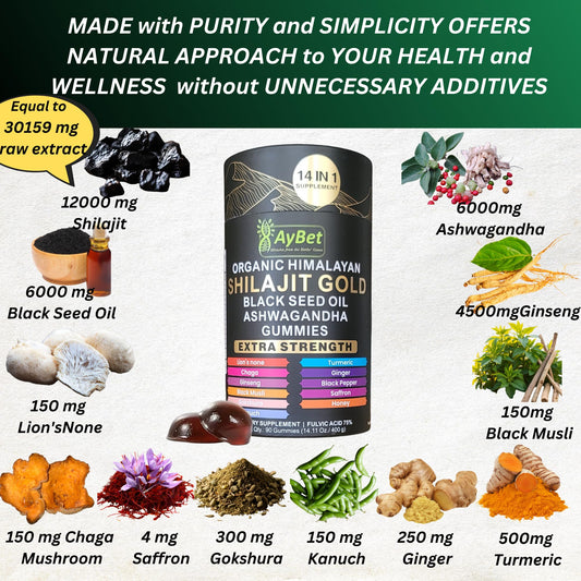 Close-up of AyBet Shilajit Gold Gummies highlighting a tasty daily dose.