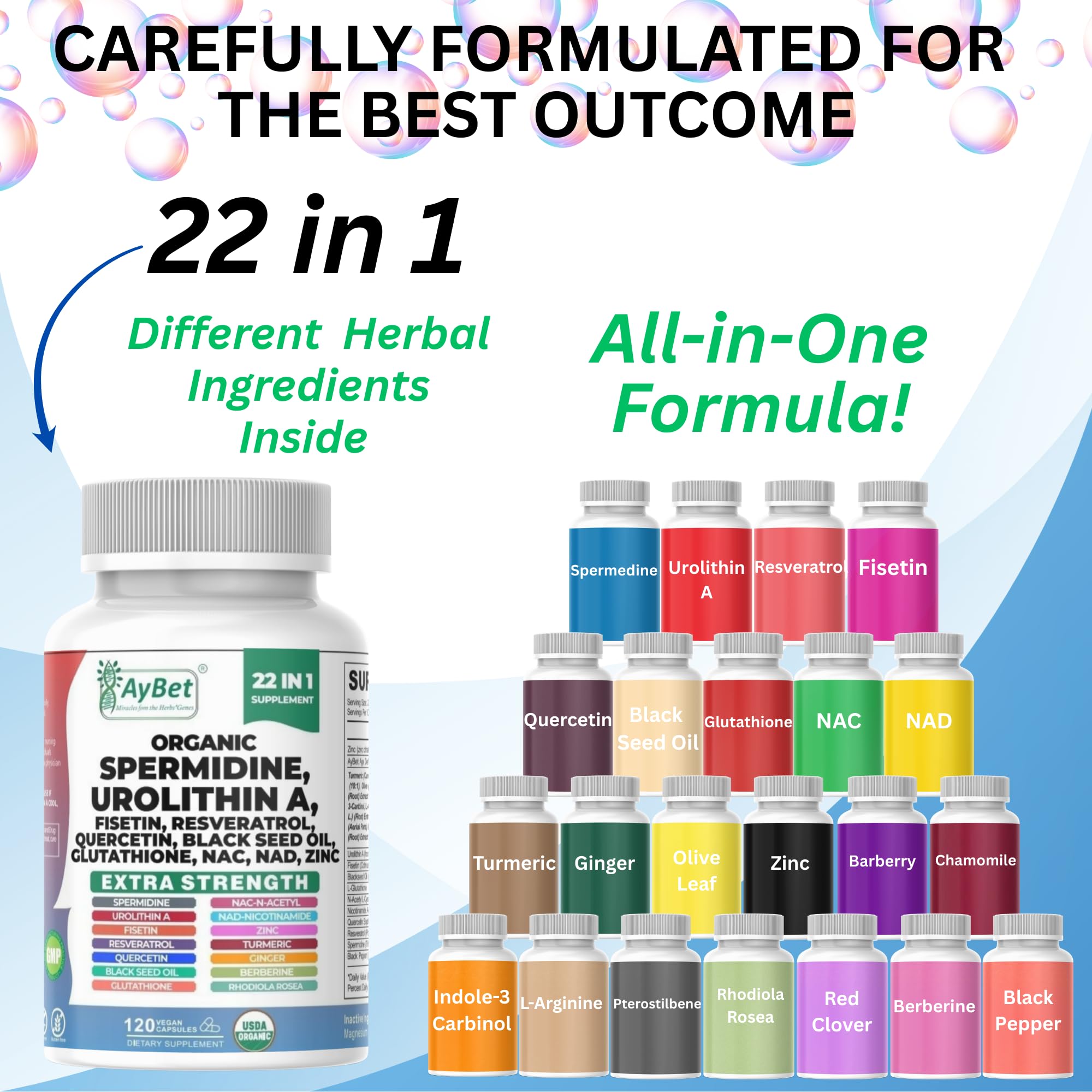 AyBet skin cellular support capsules highlight skin vitality