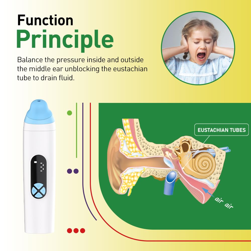AYHDRN Eustachian Pressure Balancer air-travel ready for quick relief