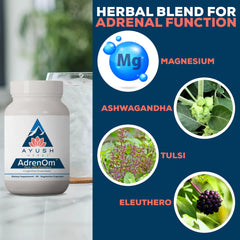 Ayush Herbs AdrenOm label closeup with herb ingredients