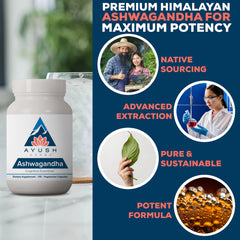Ayush Herbs Ashwagandha capsules out of pack ready for routine use