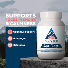 Ayush Herbs AyuDep capsule closeup highlights saffron and ashwagandha ingredients for mood support