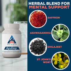 Ayush Herbs AyuDep packaging box on desk signals premium Ayurvedic wellness