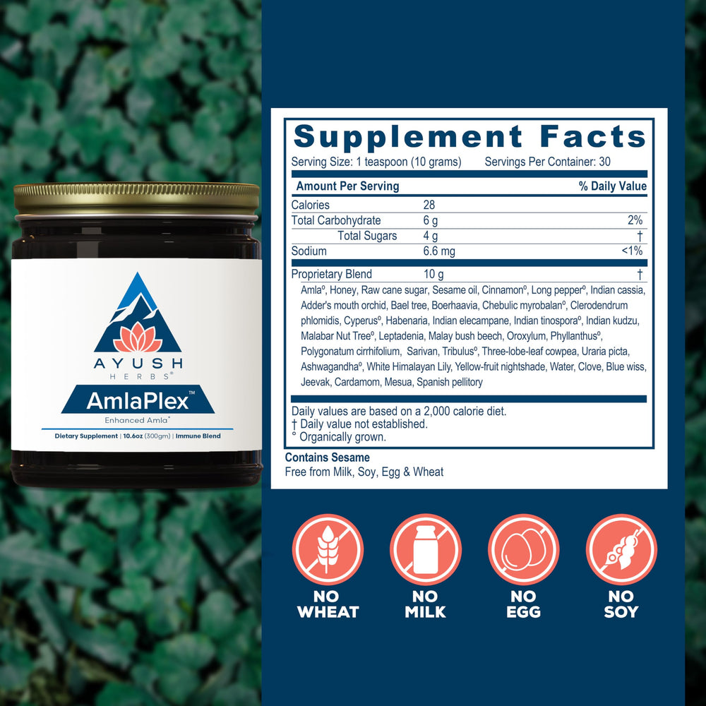 Ayush Herbs chyawanprash spread on spoon, aromatic and digestive-friendly.