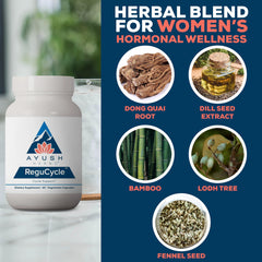 Ayush Herbs Regu-Cycle dill seed extract detail for balance