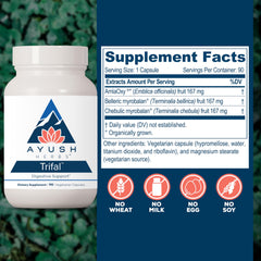 Ayush Herbs Trifal Amla ingredients label highlights organic amla content