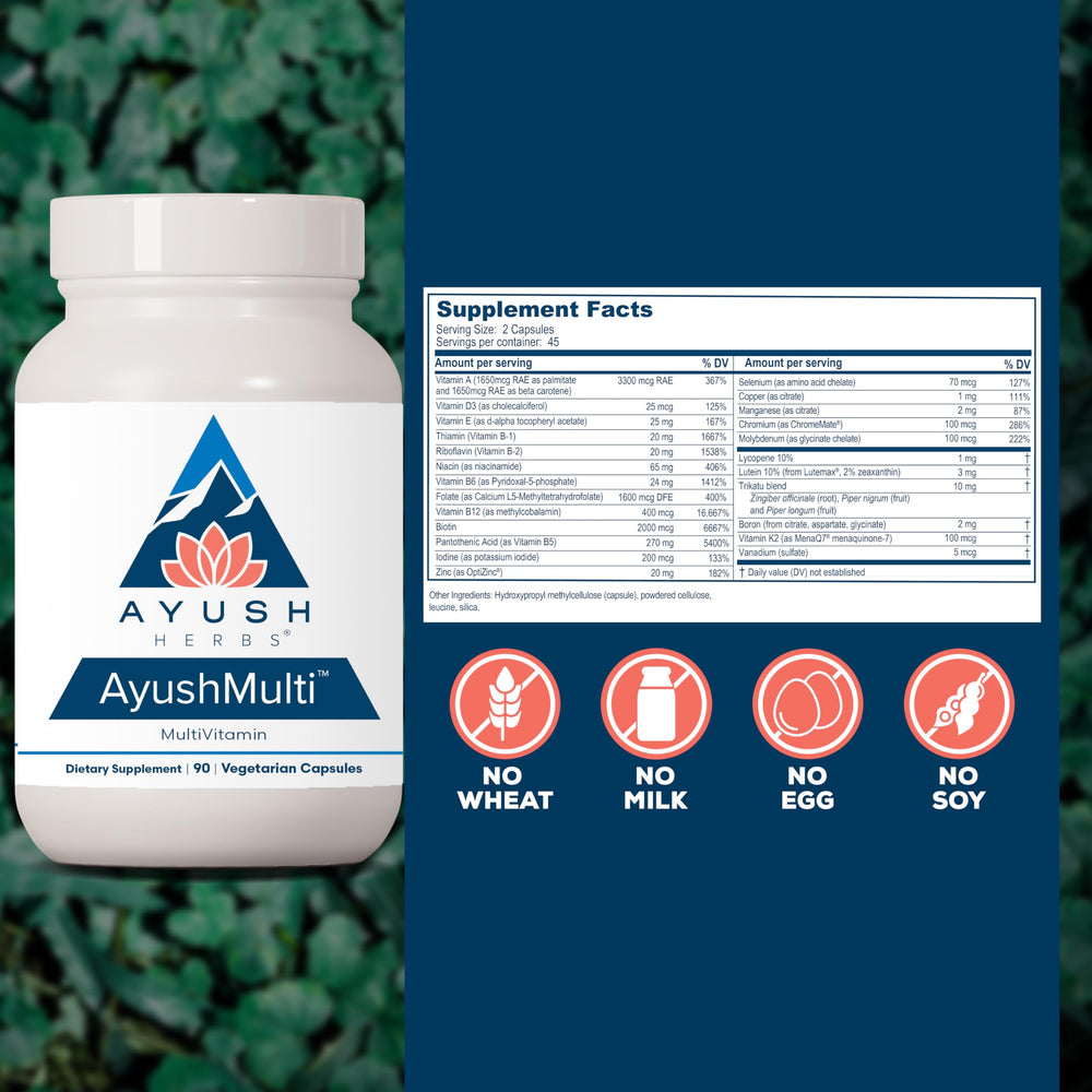 Ayush Multi ingredients label emphasizing minerals and antioxidant support.