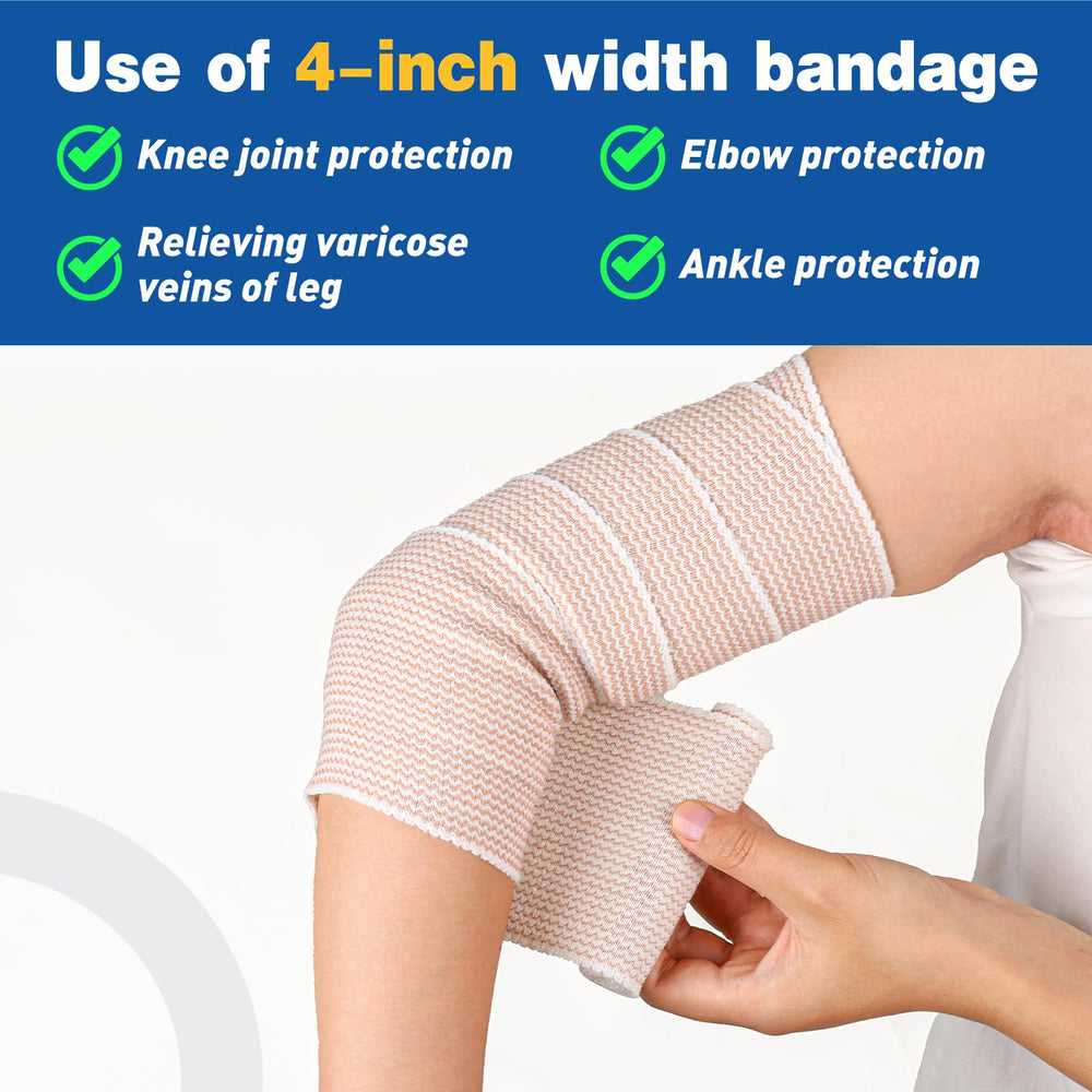 AZEN washability and reuse option for cost-efficient care
