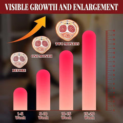 AZMB size-enhancement cream usage highlights potential gains in length and girth.