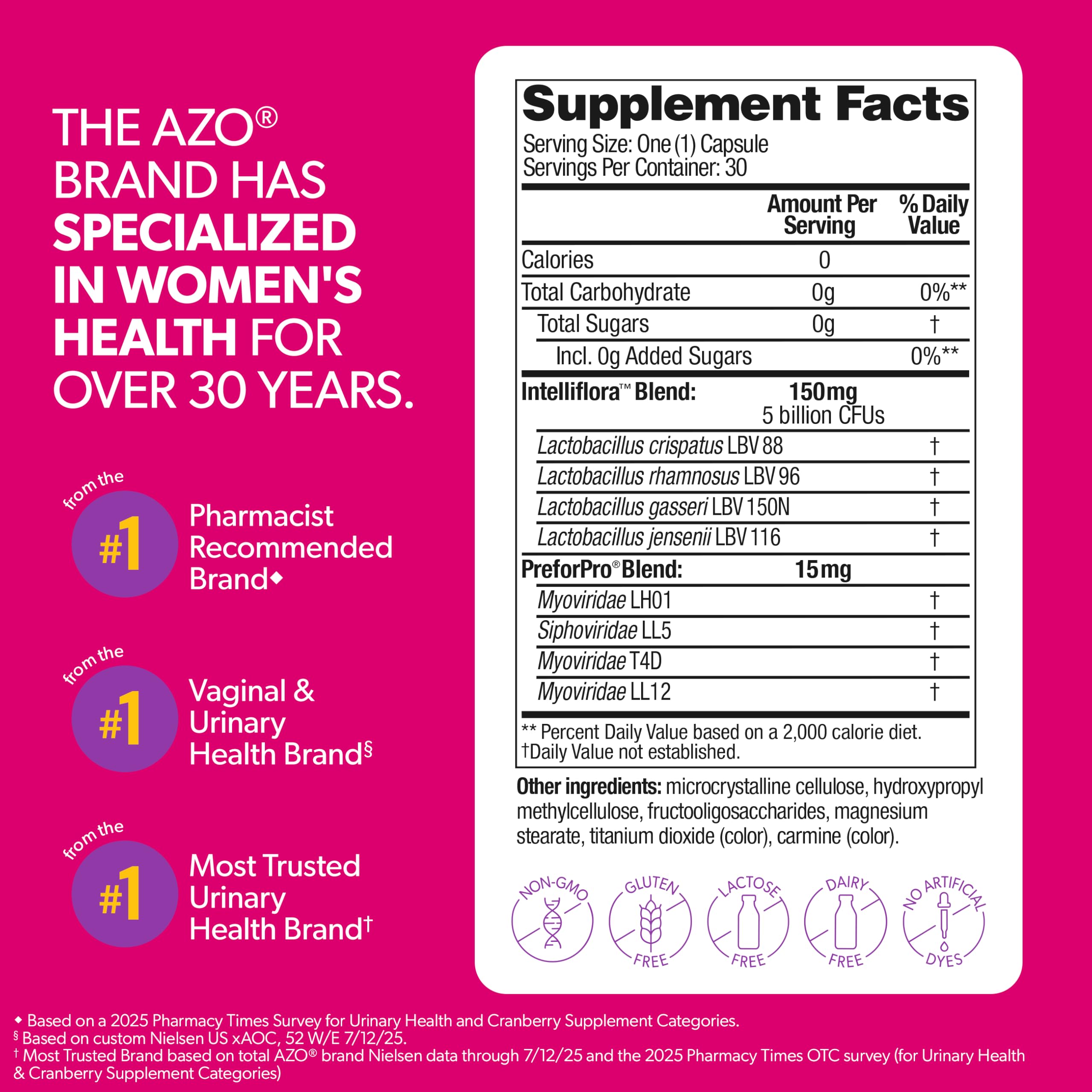 Close up of AZO capsule smooth and easy to swallow