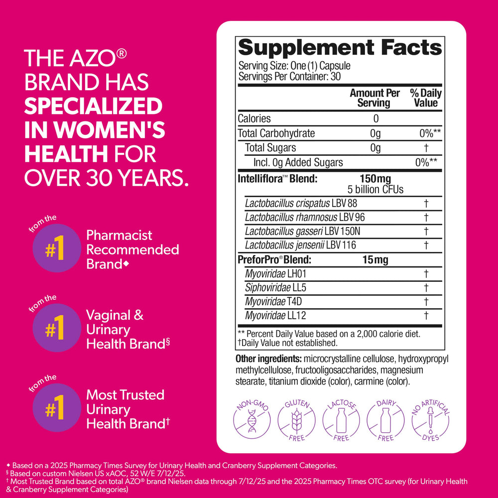 Close up of AZO capsule smooth and easy to swallow